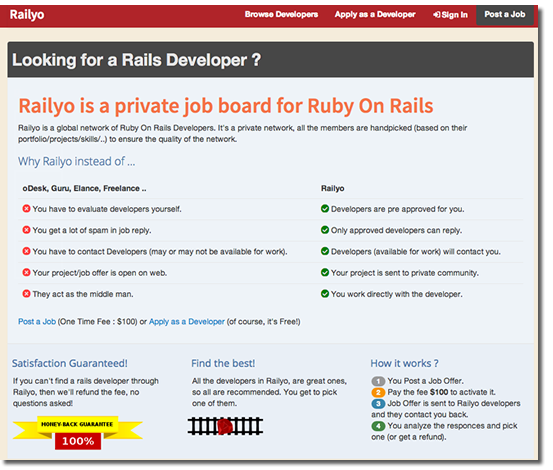 railyo