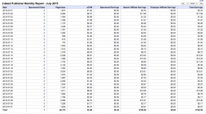 Indeed affiliate earnings from last month