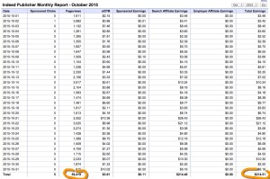 Indeed affiliate earnings