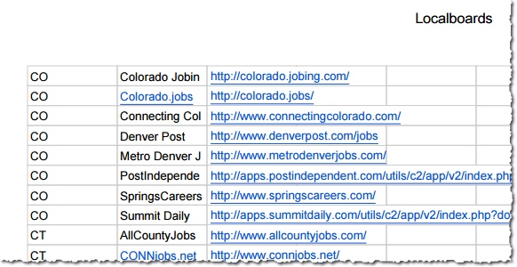 localsites
