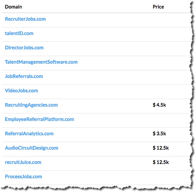 recruiting domains