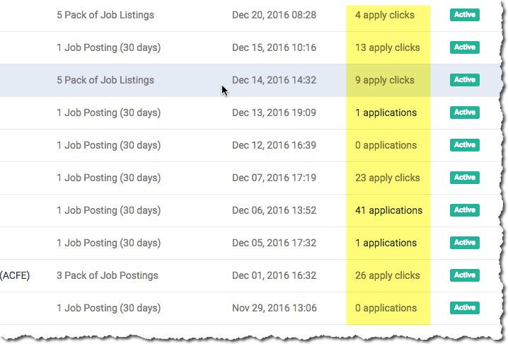 Apply data from Smart Job Board dashboard.