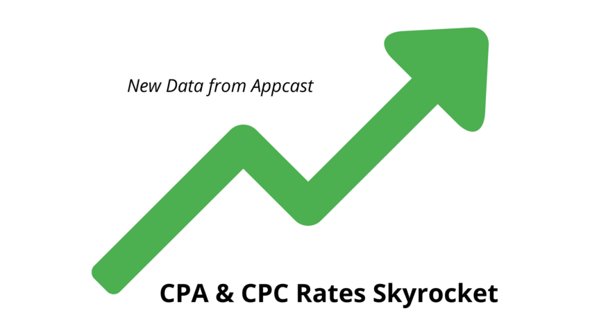 cpc rates