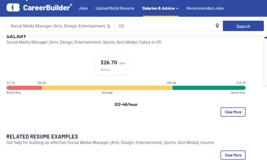 careerbuilder lab